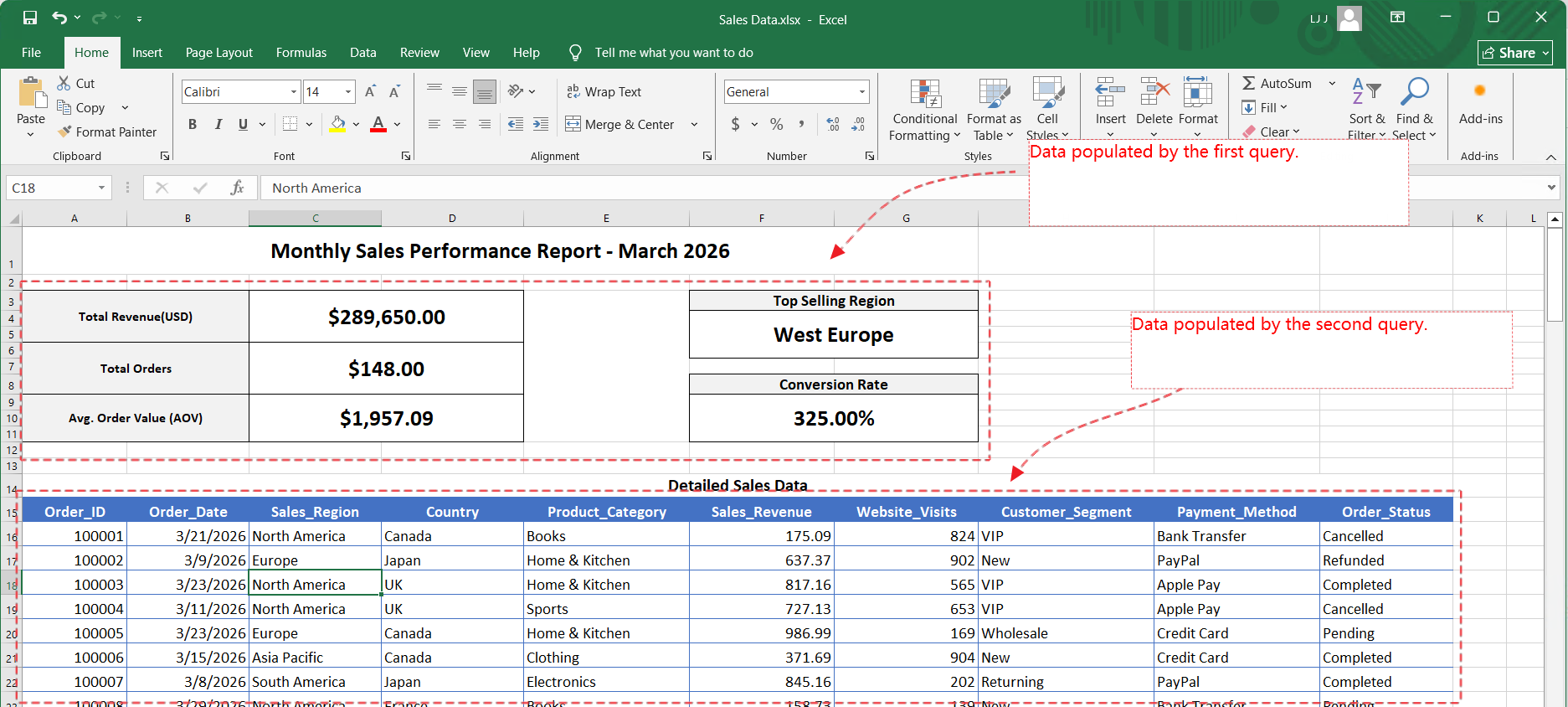 Spreadsheet generated after task execution