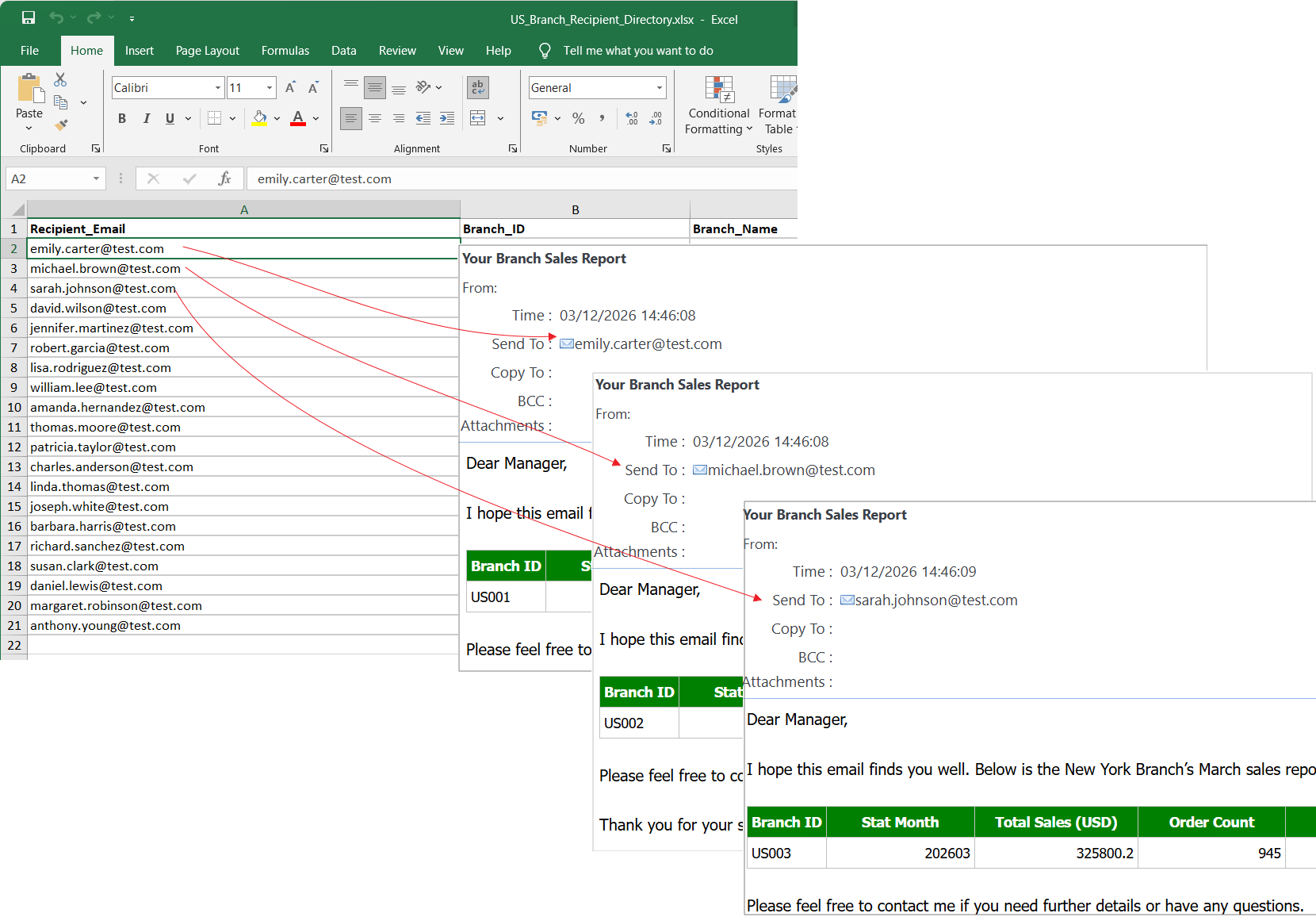 The reports Alex needs to send every day