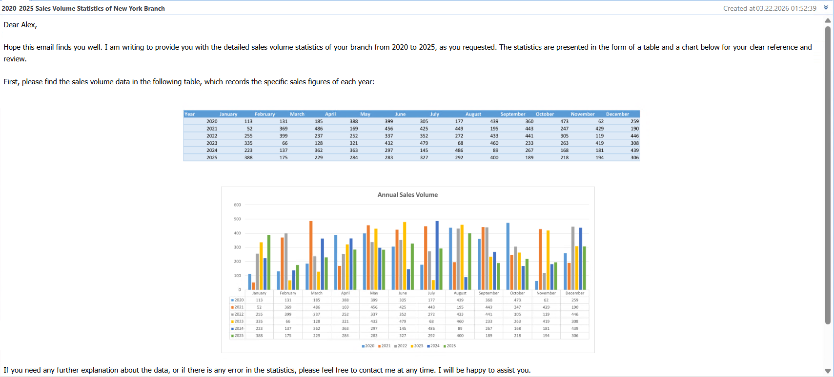 I want to convert the above table into an image and display it in the email body
